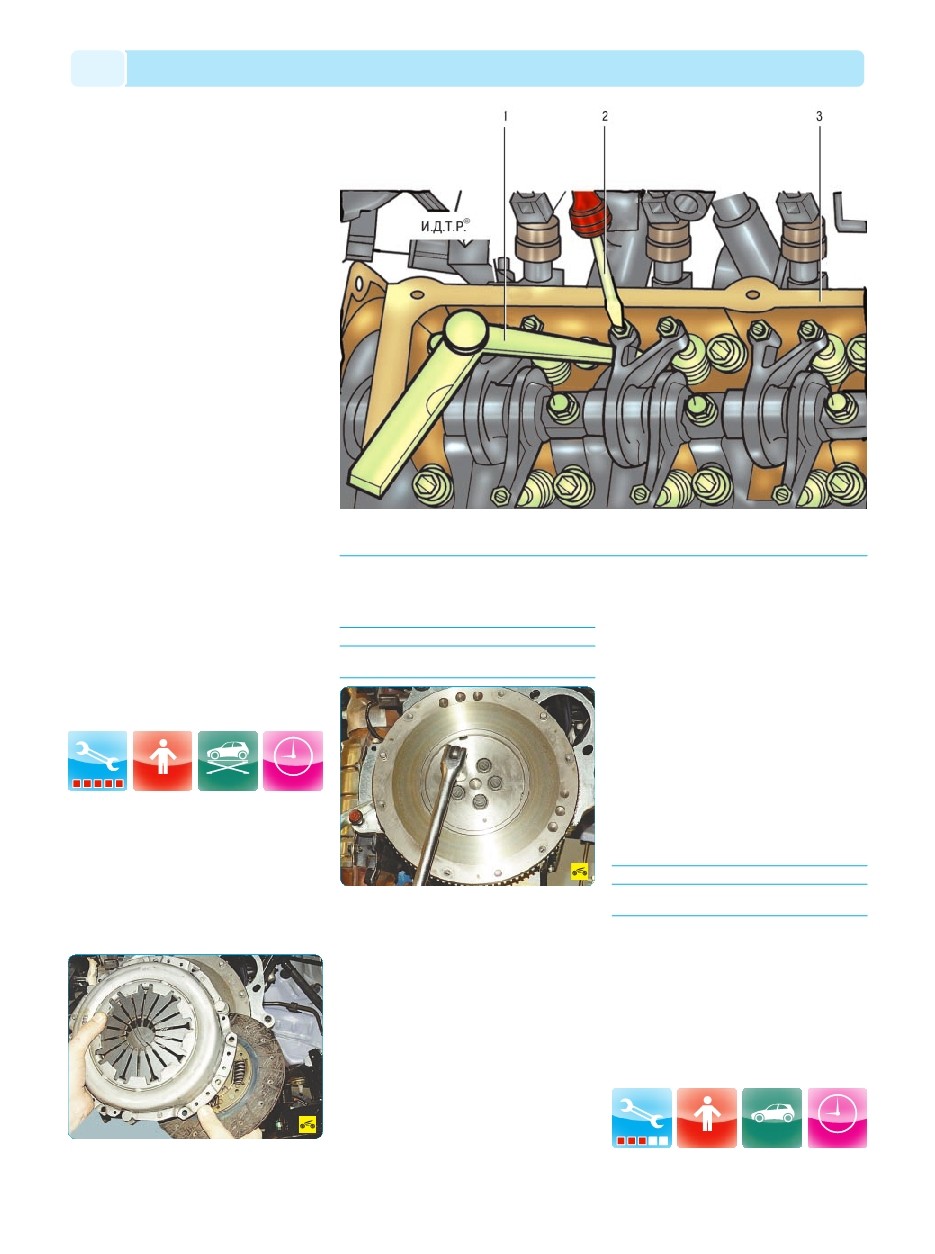 background imagepx;